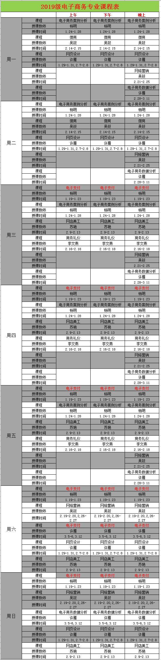 ��������רҵ�γ̱�i